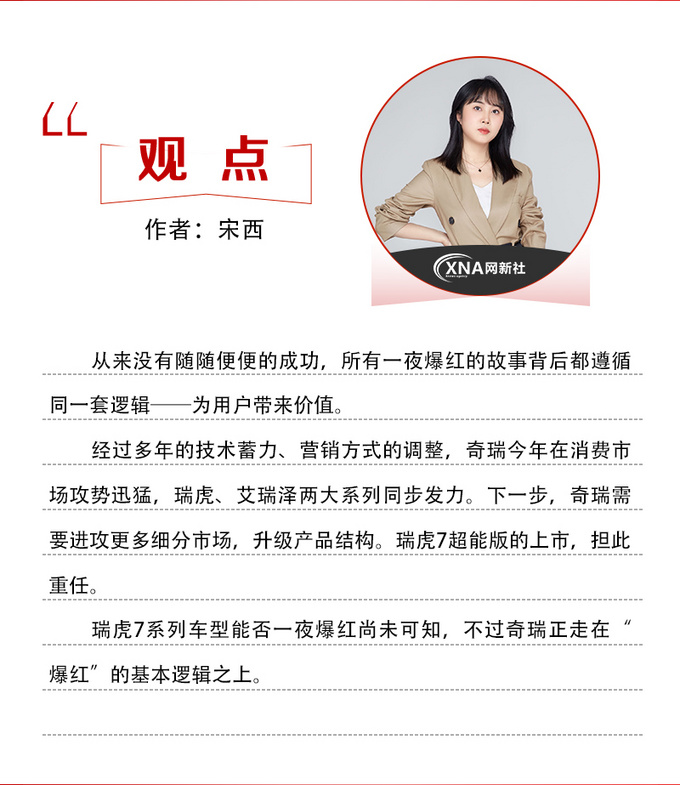 如何一夜爆红-图2