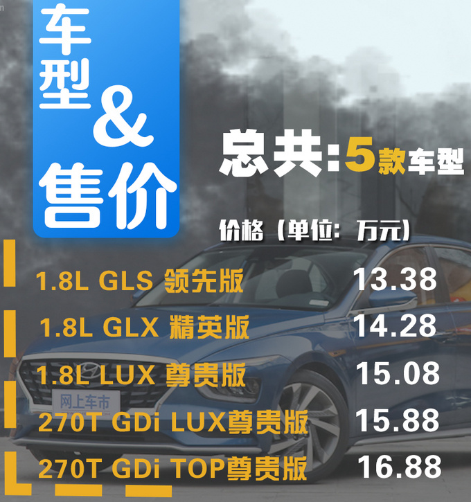 外观很大胆 尺寸还加长 现代全新名图应该怎么选-图1