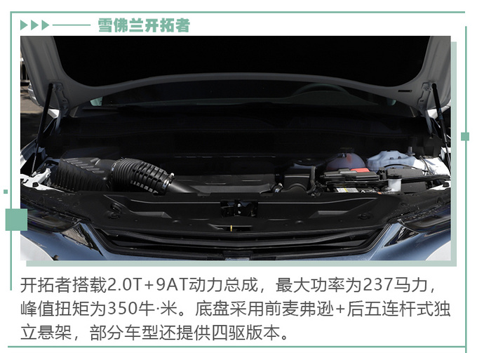 从实惠到奢华 不同需求的消费者如何选择SUV-图16