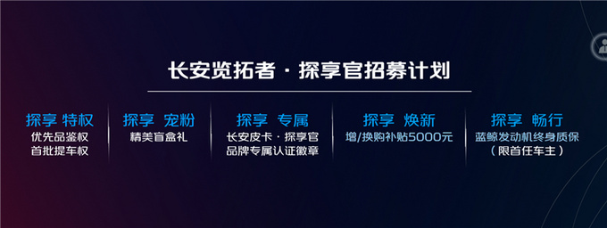 长安揽拓者正式发布第一辆蓝鲸动力皮卡-图7