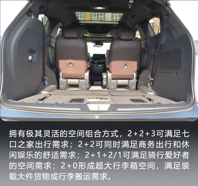 探寻备受欢迎的原因 深度体验广汽丰田赛那-图33