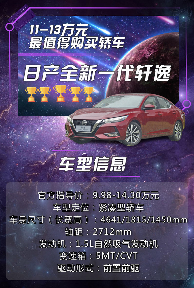 网上车市告诉你2019年哪些车最值得买-图2
