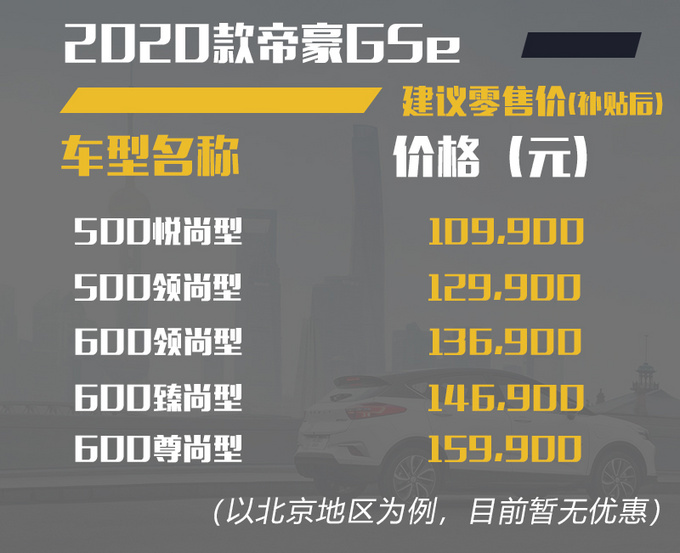 15万预算买国产纯电动SUV 你一定不能错过这三款-图6