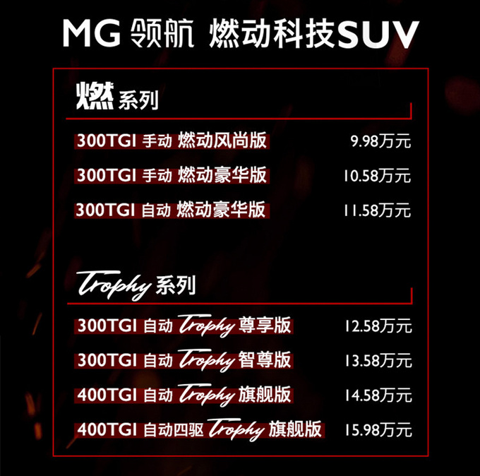 名爵MG领航上市 售价9.98-15.98万元 顶配2.0T+四驱-图1