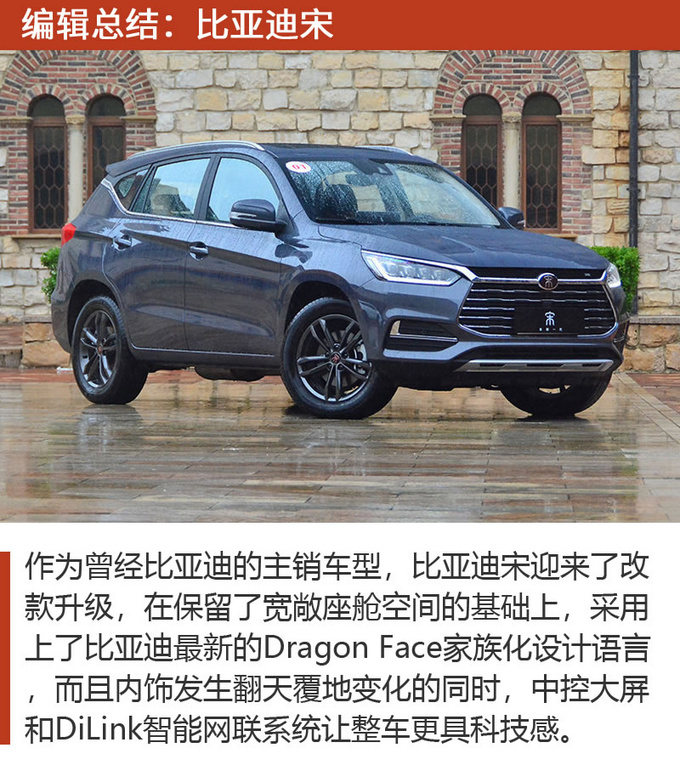 空间配置应有尽有 15万元买紧凑SUV就选它们吧-图10
