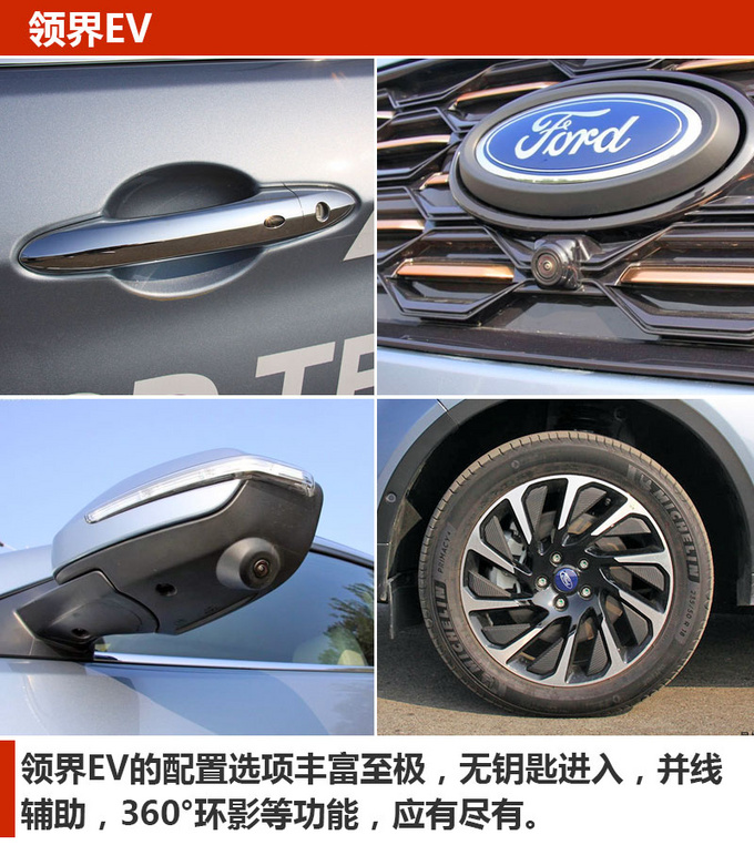 车市严选20万的合资纯电动SUV这三款都不错-图3