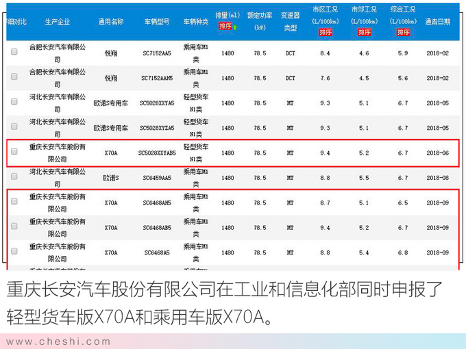 买长安路虎发现送京牌揭秘免摇号幕后原因-图1
