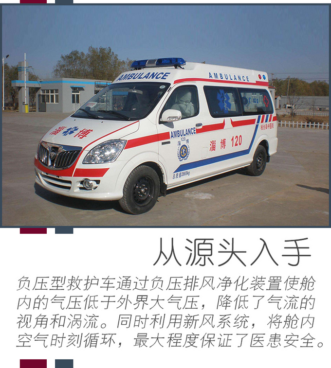 给病毒戴上口罩 负压式救护车有何过人之处-图1