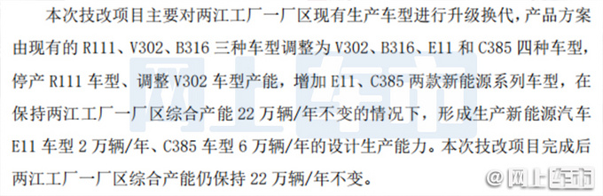 长安欧尚X70A即将停产 转产两款新能源车 明年上市-图4