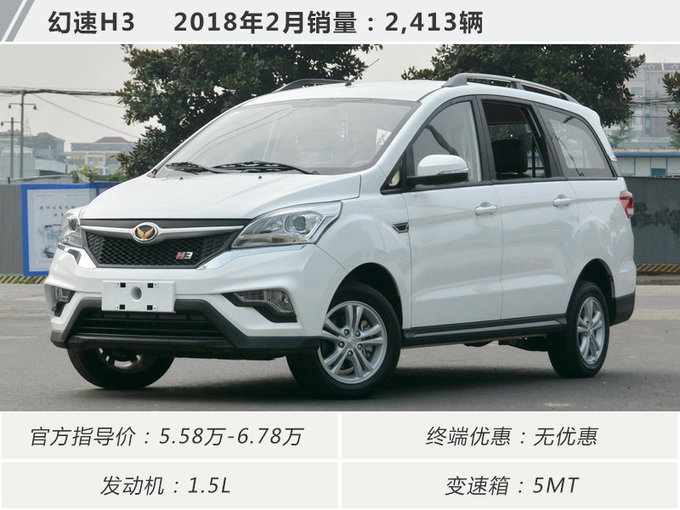 冷风劲吹 低端车不再受宠 2月十大畅销MPV盘点-图1