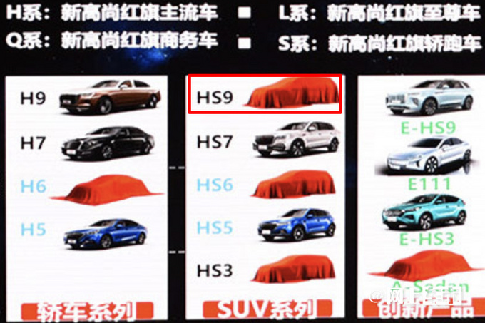 红旗新4.0T V8发动机年底量产动力超路虎4.4T-图5