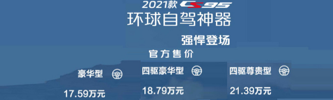 加量不加价长安2021款CS95上市 售17.59-21.39万-图2