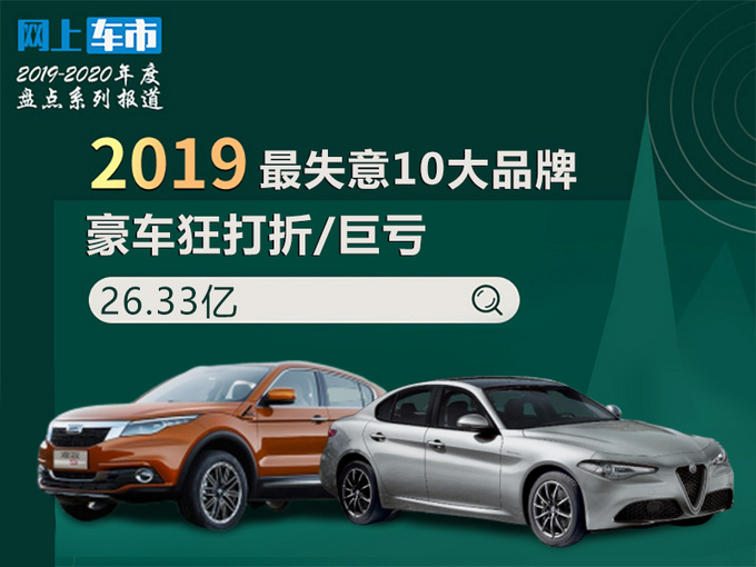 2019年最失意10大品牌 豪车狂打折/巨亏26.33亿-图1