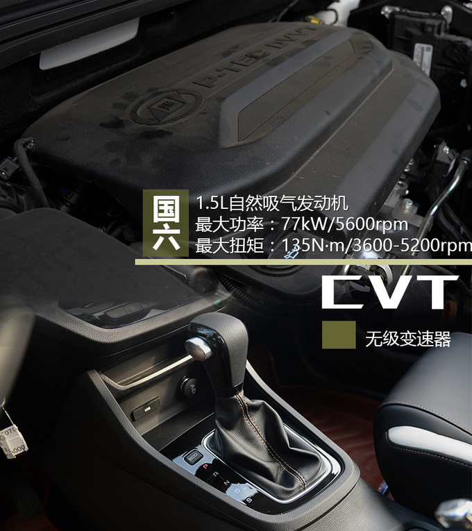 8万块就想买自动挡家用MPV只有这款车能满足你-图6