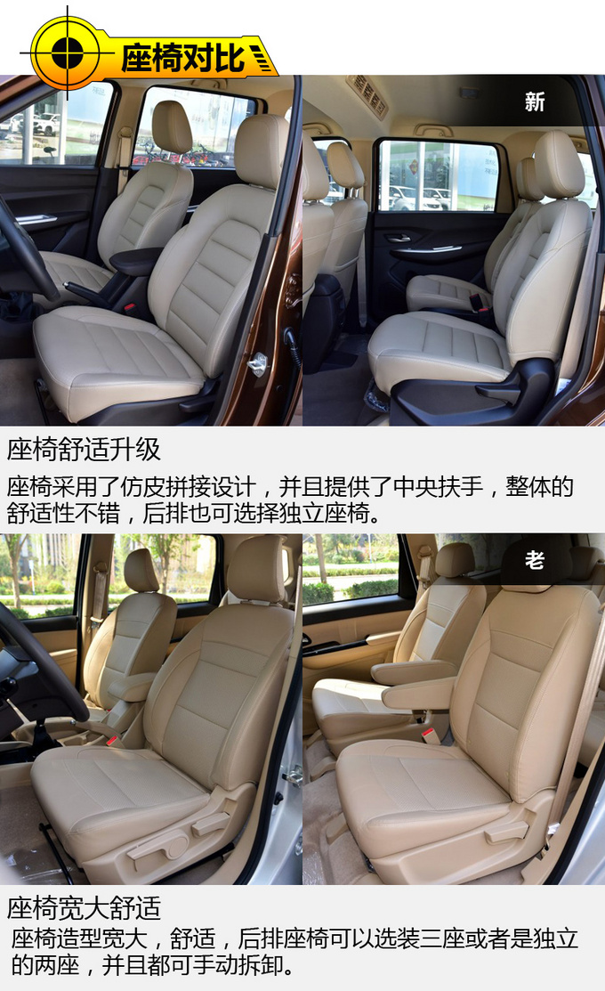 变了张脸是否能继续销量神话 五菱宏光新老对比-图1