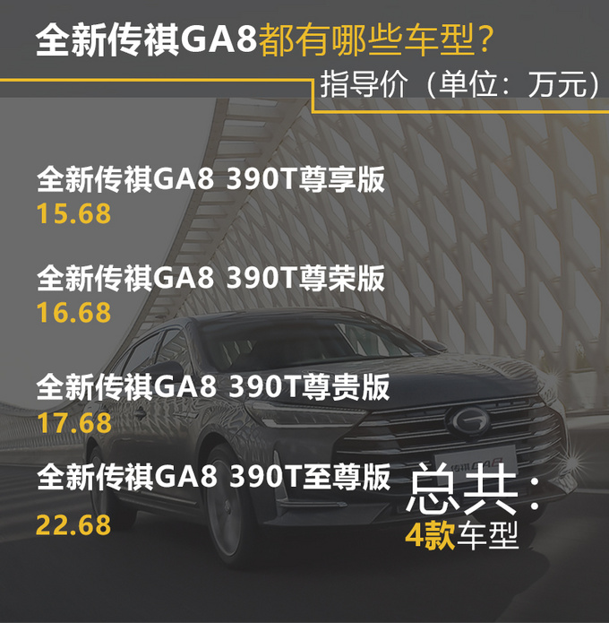 不到20万的自主旗舰轿车 全新传祺GA8选这款最值-图1
