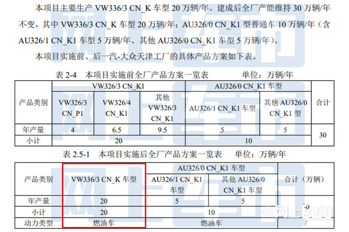 大众换代探岳年产20万辆插混/轿跑车型将停产-图4