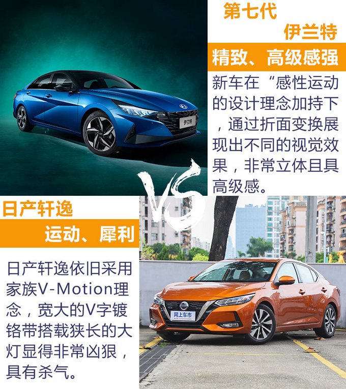 北京现代第七代伊兰特对比日产轩逸 谁是更称心如意的选择-图4
