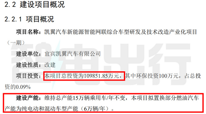 凯翼3款新车曝光轿车比MINIEV大 明年一季度上市-图4