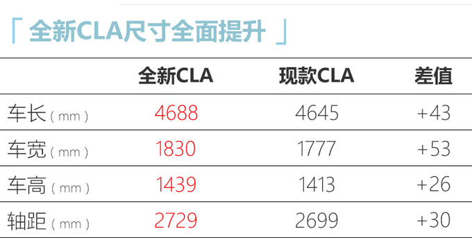 二季度别错过这10款德系新车 奥迪新款A4L领衔-图3