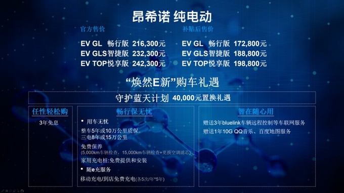合资纯电新标杆 昂希诺纯电动如何链接未来-图11