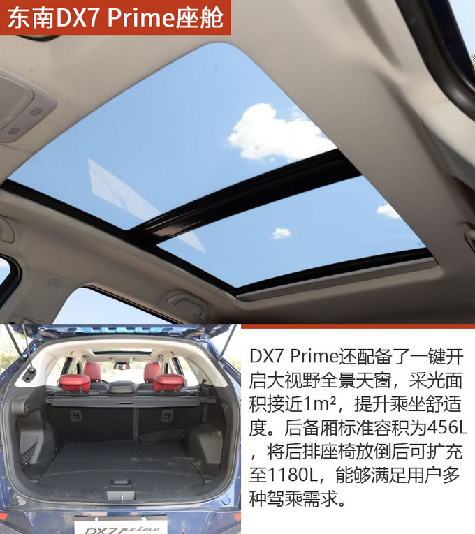 空间配置应有尽有 15万元买紧凑SUV就选它们吧-图8