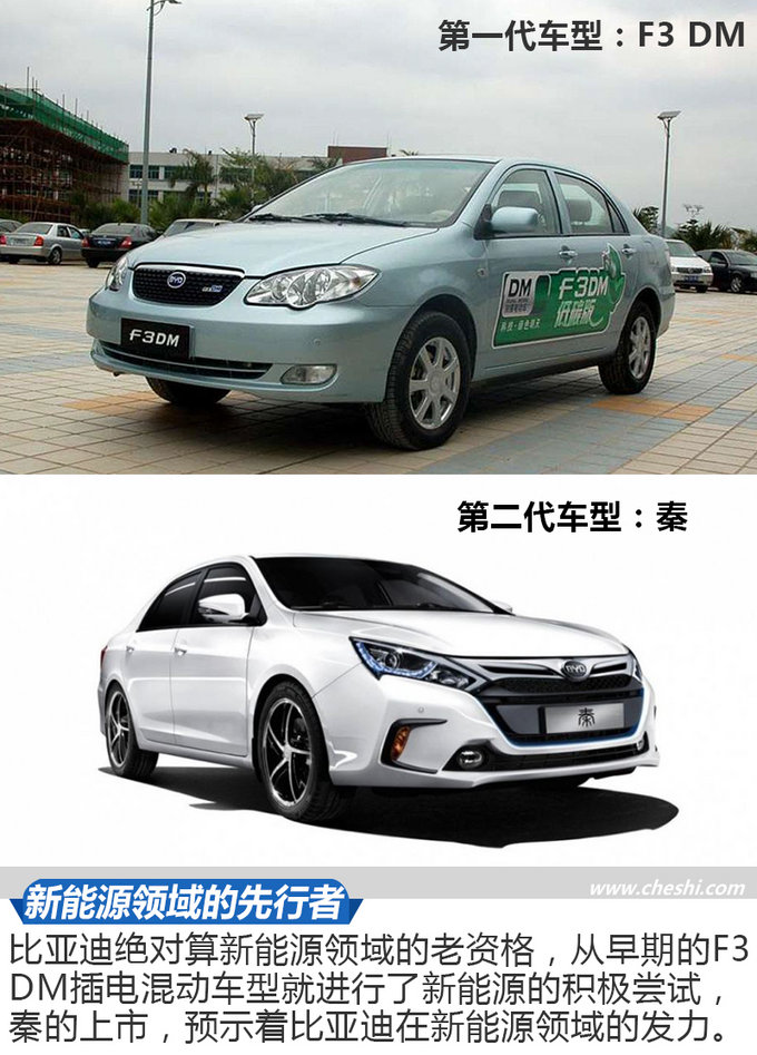 谁说电动车不靠谱 这三台车型续航比汽油车更持久-图2