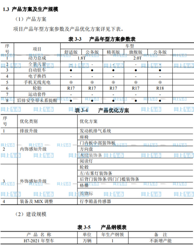 2021款红旗H7到店实拍 内外饰造型微调-配置升级-图6
