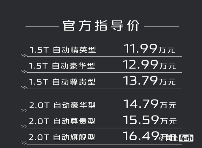 长安新CS85售11.99万起升级蓝鲸1.5T 动力更强-图1