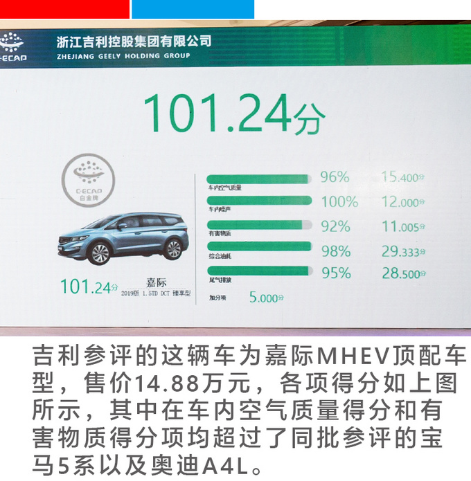 这辆车里有白金吉利嘉际车主随我一起来寻宝-图6