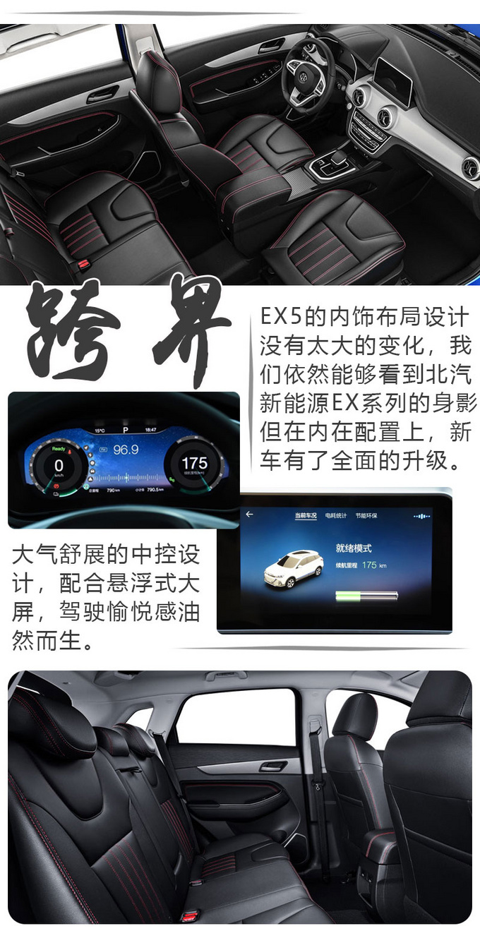 这是在挑战你的焦虑症 北汽新能源EX5真敢玩-图4