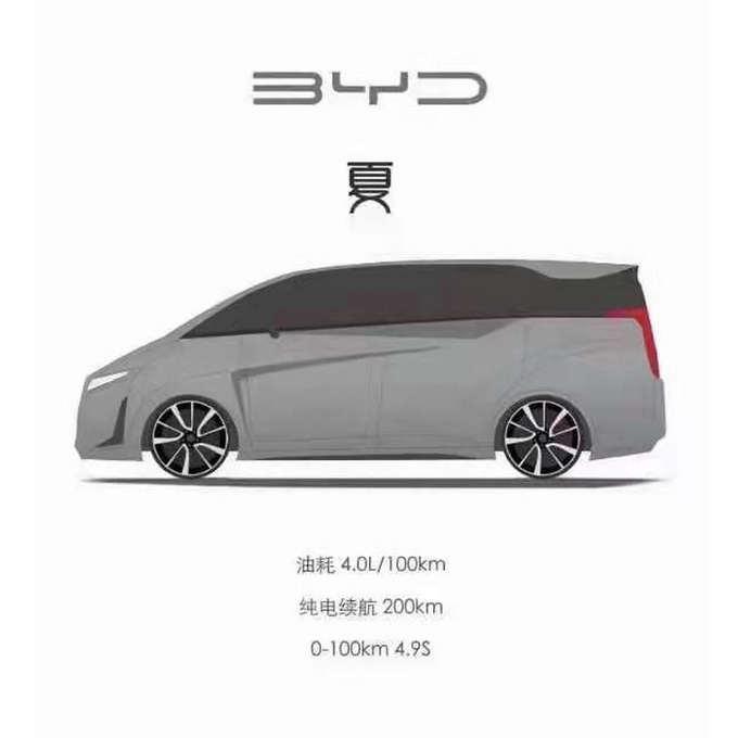 比亚迪新MPV最新消息 搭超级混动续航1000公里-图3