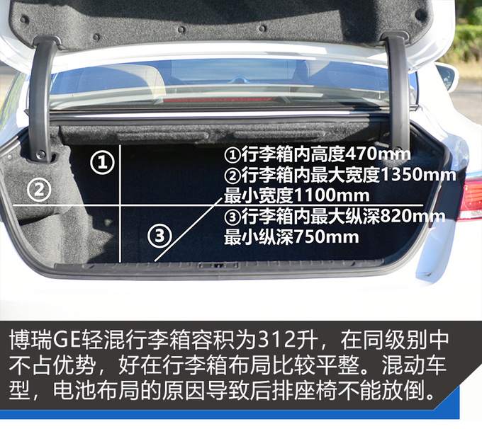 48V轻混好用吗 吉利博瑞GE MHEV多路况测试-图3