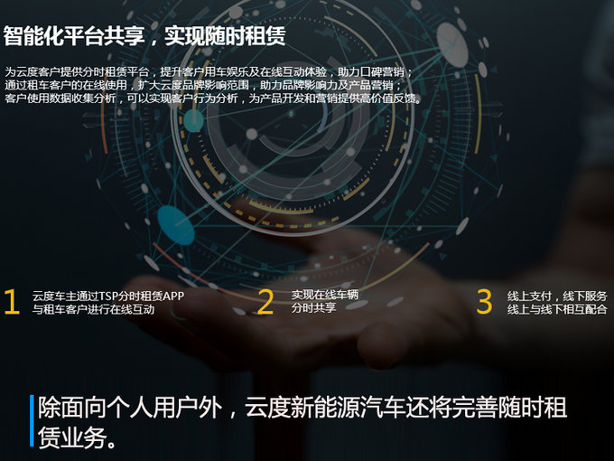 云度第2款纯电动SUV本月上市 挑战3.5万年销目标-图1