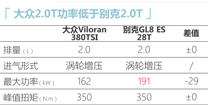 二季度别错过这10款德系新车 奥迪新款A4L领衔-图10