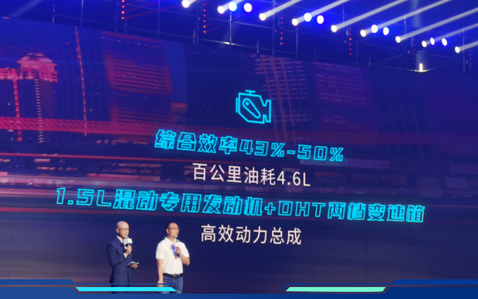 百公里油耗4.6L混动版哈弗赤兔或将6月上市-图1