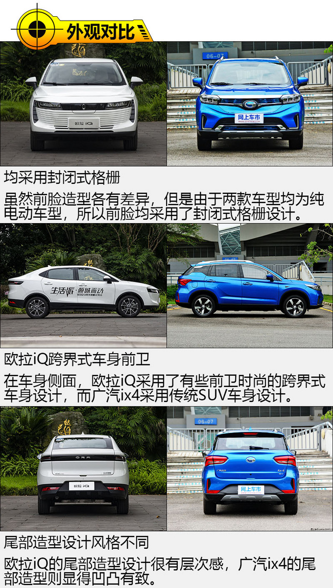 欧拉iQ对比广汽ix4-图3