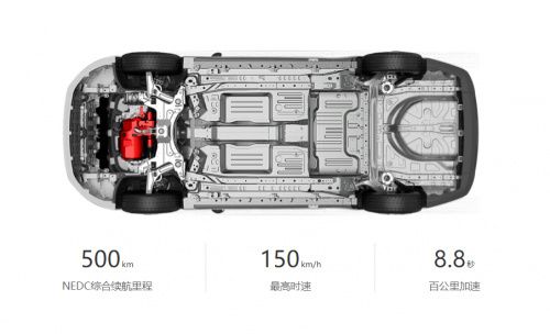 第三届全球智能汽车前沿峰会召开-图3