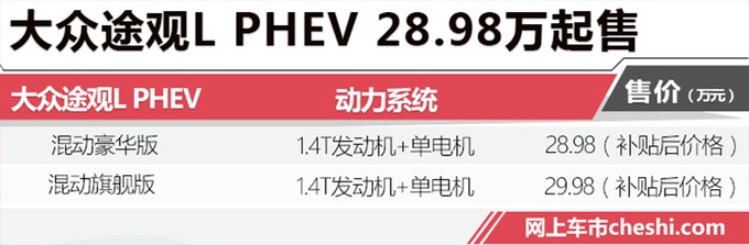 大众途观L插混版正式开卖!售价28.98万元值不值-图2