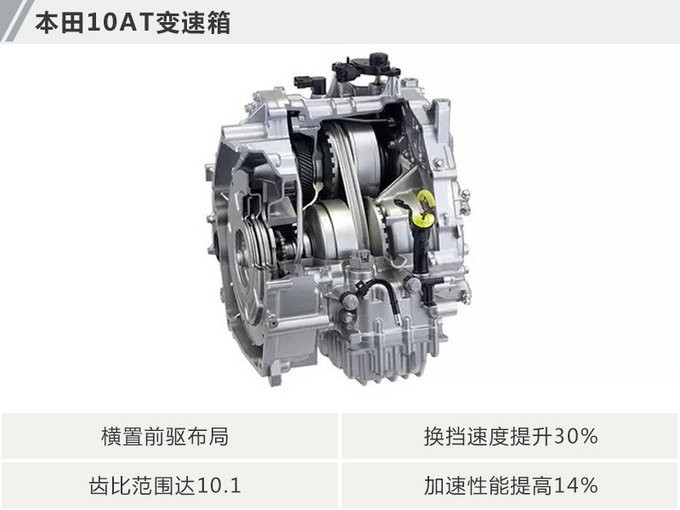 黑科技!10速变速箱!10款新车将装备并在华销售