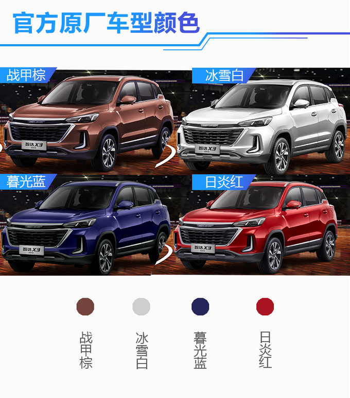 4.99万起售 配全景天窗/LED大灯智达X3买哪款-图3