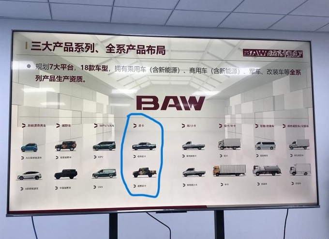 北汽制造全新乘用皮卡曝光包含单/双排车型-图1