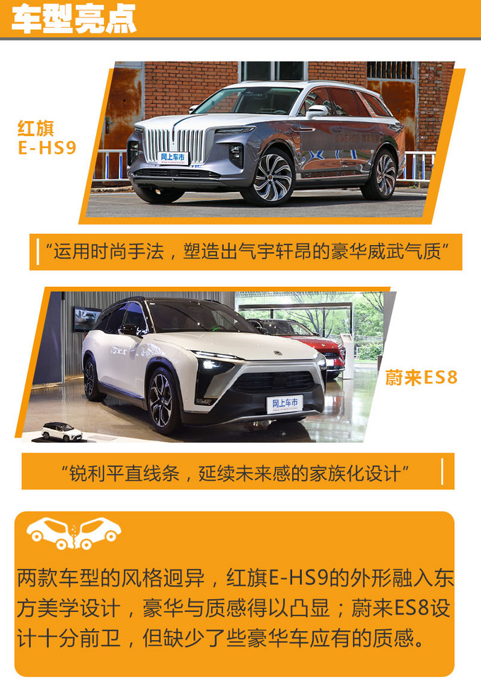 谁是国产纯电SUV的扛鼎之作红旗E-HS9 VS 蔚来ES8-图2