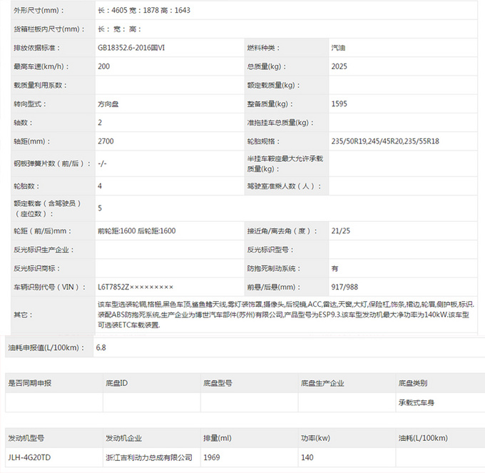 替代1.5T吉利星越2.0T低功版曝光 售价或上调-图6