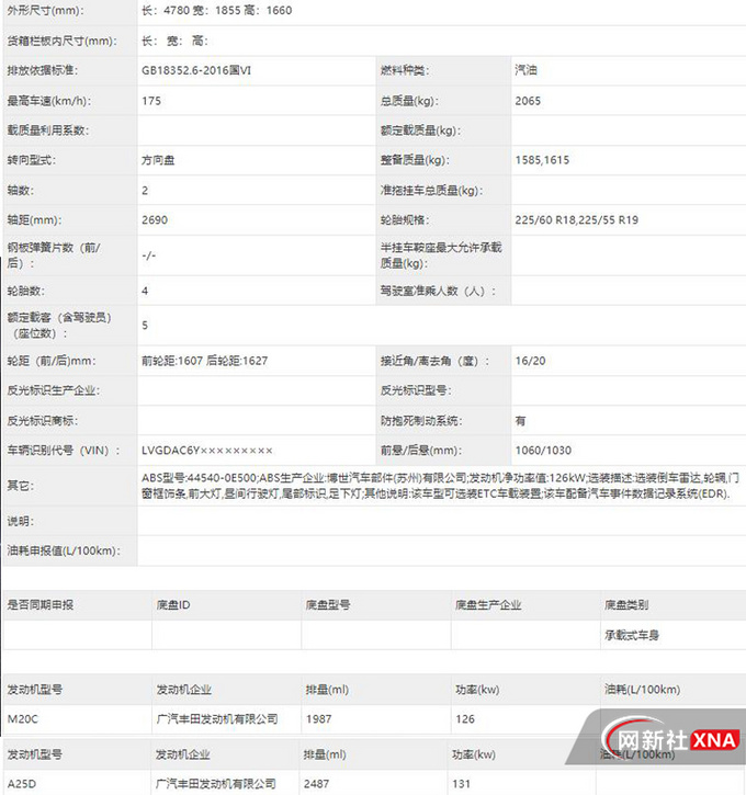 大号RAV4来了广汽丰田全新SUV实拍曝光-图5