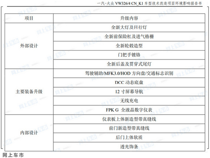 别错过2021年多款重磅德系SUV 大众家族超半数-图6