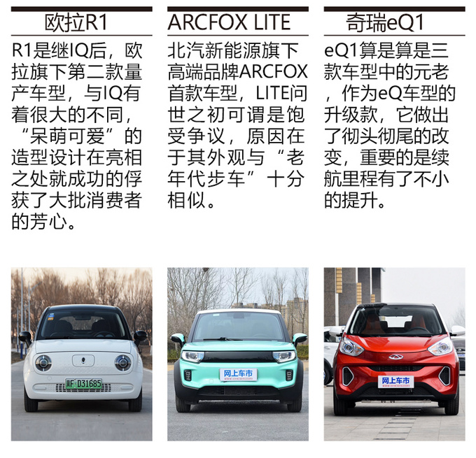 拯救挤地铁停车难三款10万以内小车能否胜任-图3