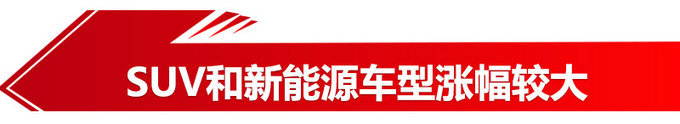 即将上市10大长续航电动SUV 哪款是你的菜-图1