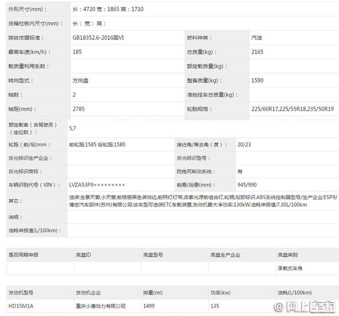 东风风光580 PLUS实拍 前脸酷似雷克萨斯 尺寸增加-图4