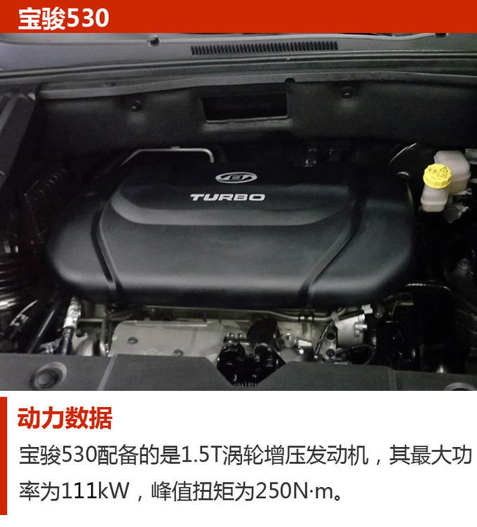 为什么说不懂车的都买东风T5L懂车的都选宝骏530-图2
